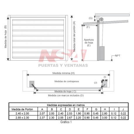 Portón levadizo automático de 2,40 x 2,00 s/baqueta